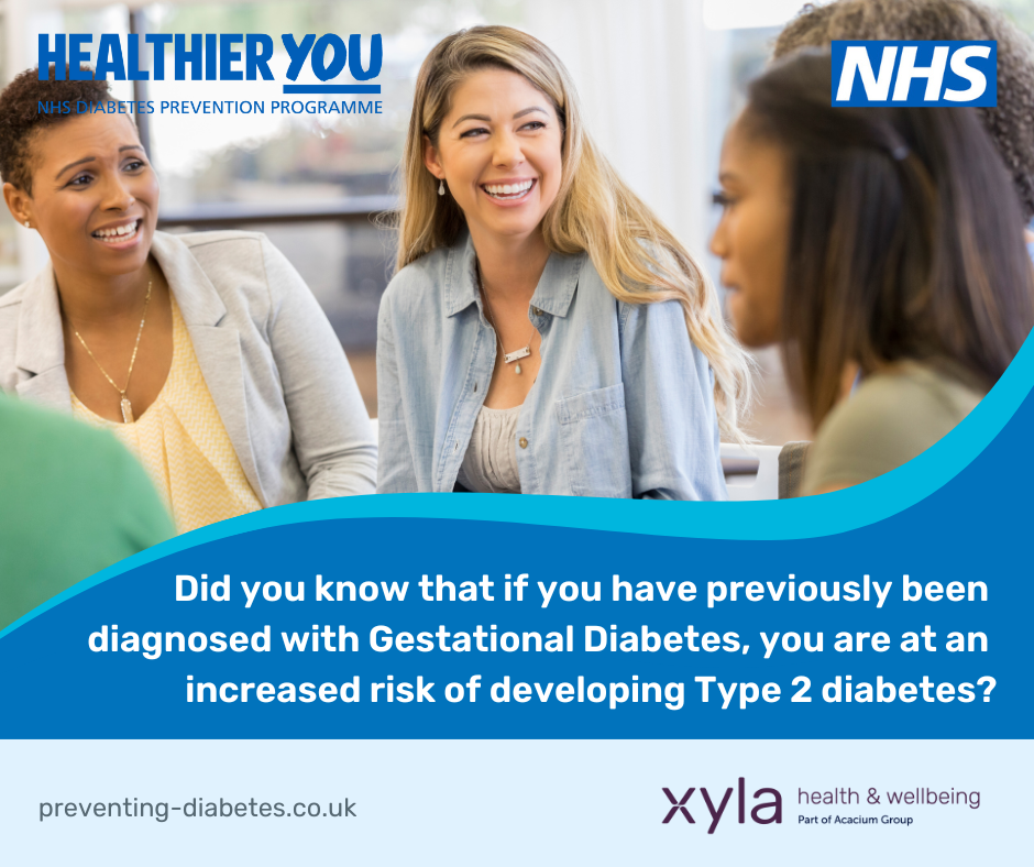 The Healthier You NHS Diabetes Prevention Programme